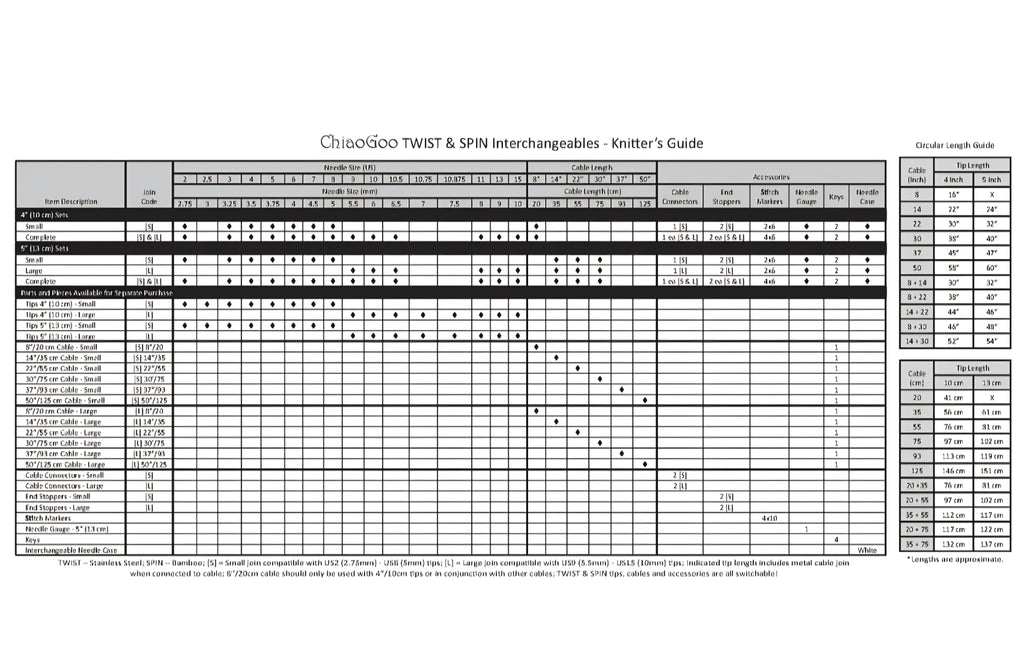 Chiaogoo TWIST RED LACE Set 10cm - Auswechselbare Nadelspitzen